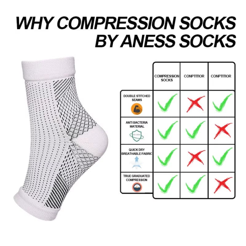 Neuropathy Socks for Women Men,1Pair Soothe Compression Socks for Neuropathy Pain, Ankle Brace Plantar Fasciitis Swelling Relief