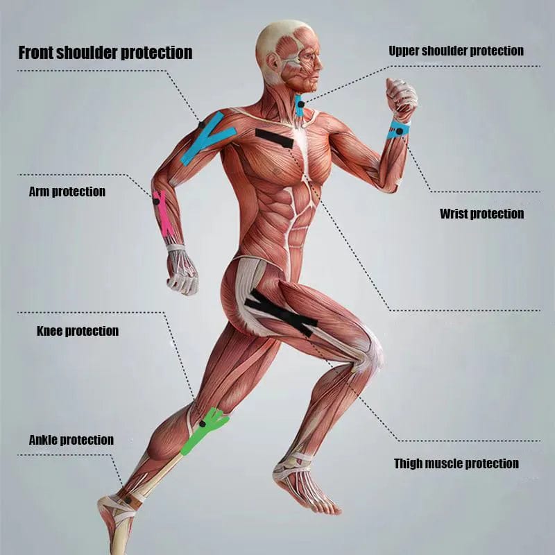 FlexiFreedom Kinesiology Tape - Your Partner in Stress-Free Movement