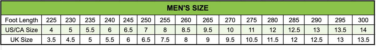 IronGuard™ Waterproof Steel Toe Work Boots