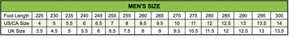 IronGuard™ Waterproof Steel Toe Work Boots